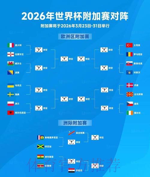 2026世界杯阵容分析入口 2026世界杯阵容分析入口