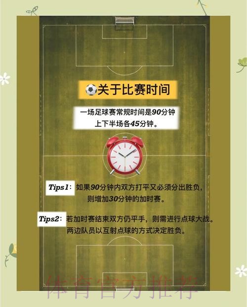 世界杯投注全攻略:顶级赛事技巧完整解析 世界杯投注全攻略:顶级赛事技巧完整解析