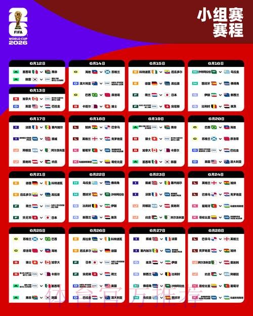 2026世界杯比分APP实时更新攻略 2026世界杯比分APP实时更新攻略