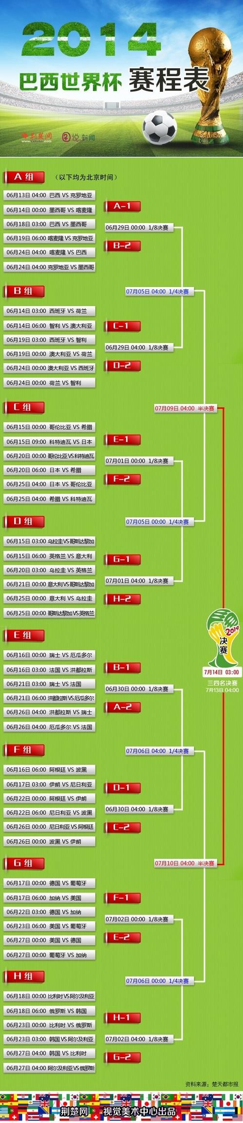 最新世界杯滚球入口最新网址推荐 最新世界杯滚球入口最新网址推荐